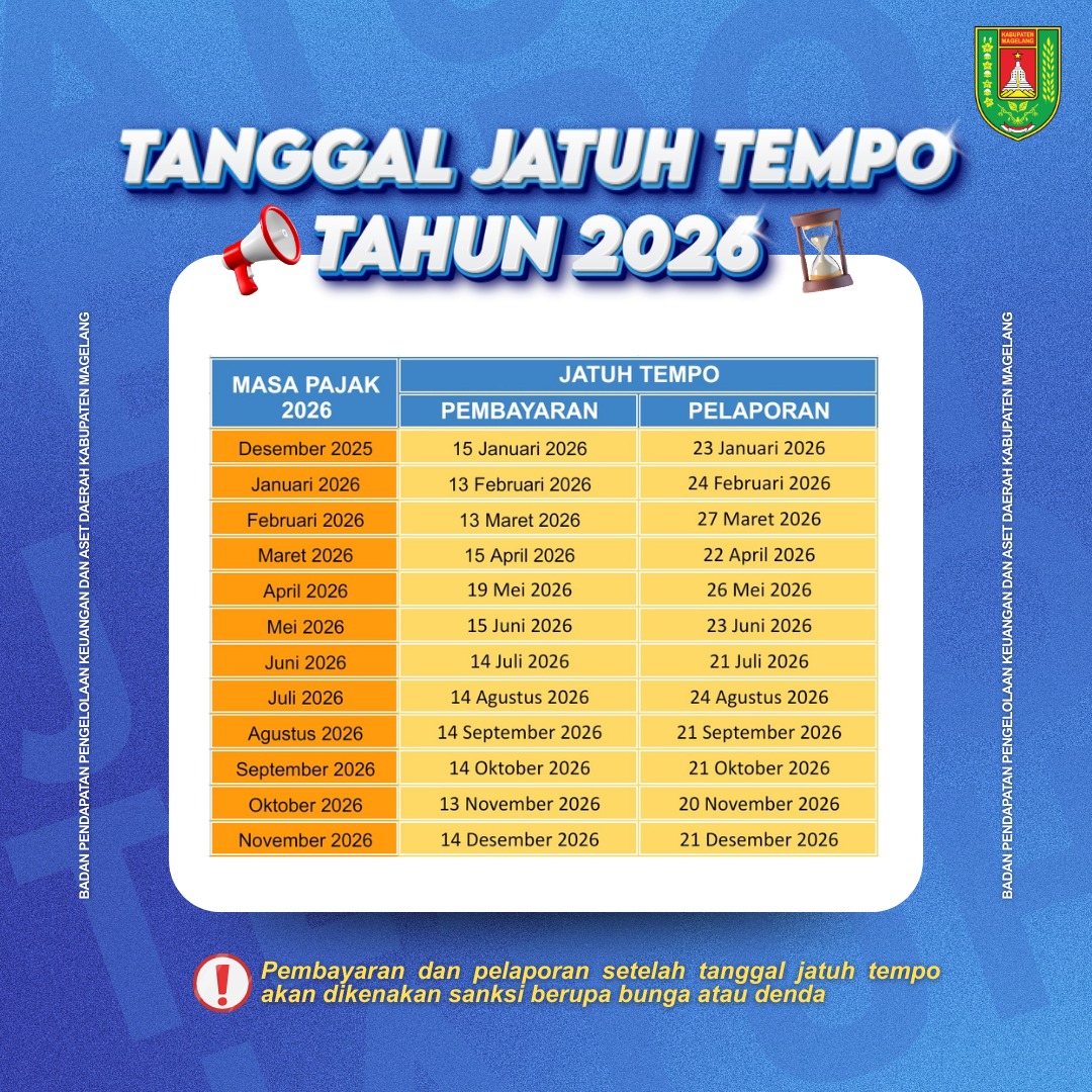 Jatuh Tempo 2026